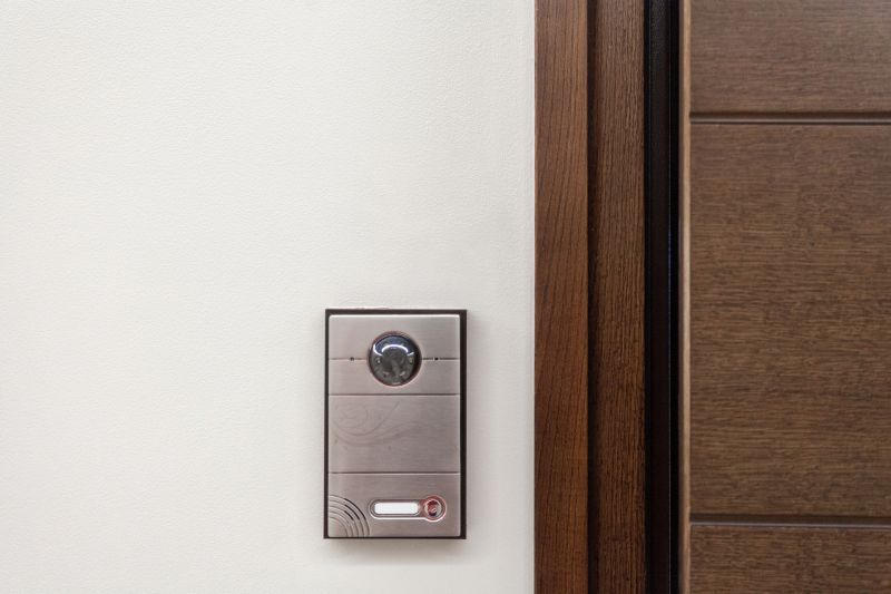 Modern Doorbell Designs