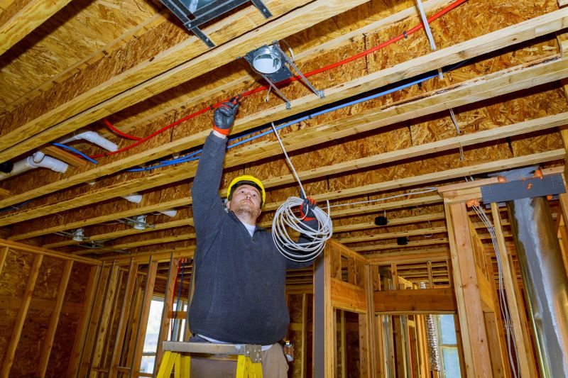 Electrical Wiring Installation in Heber City, UT